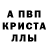 Дистиллят ТГК жижа Alisa, Alexis